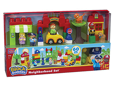 Neighborhood Set